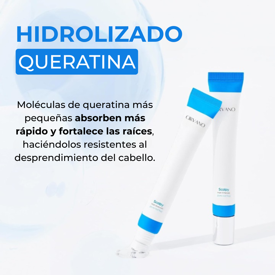 Cirvano™ | Serum de crecimiento de pelo y anticaída