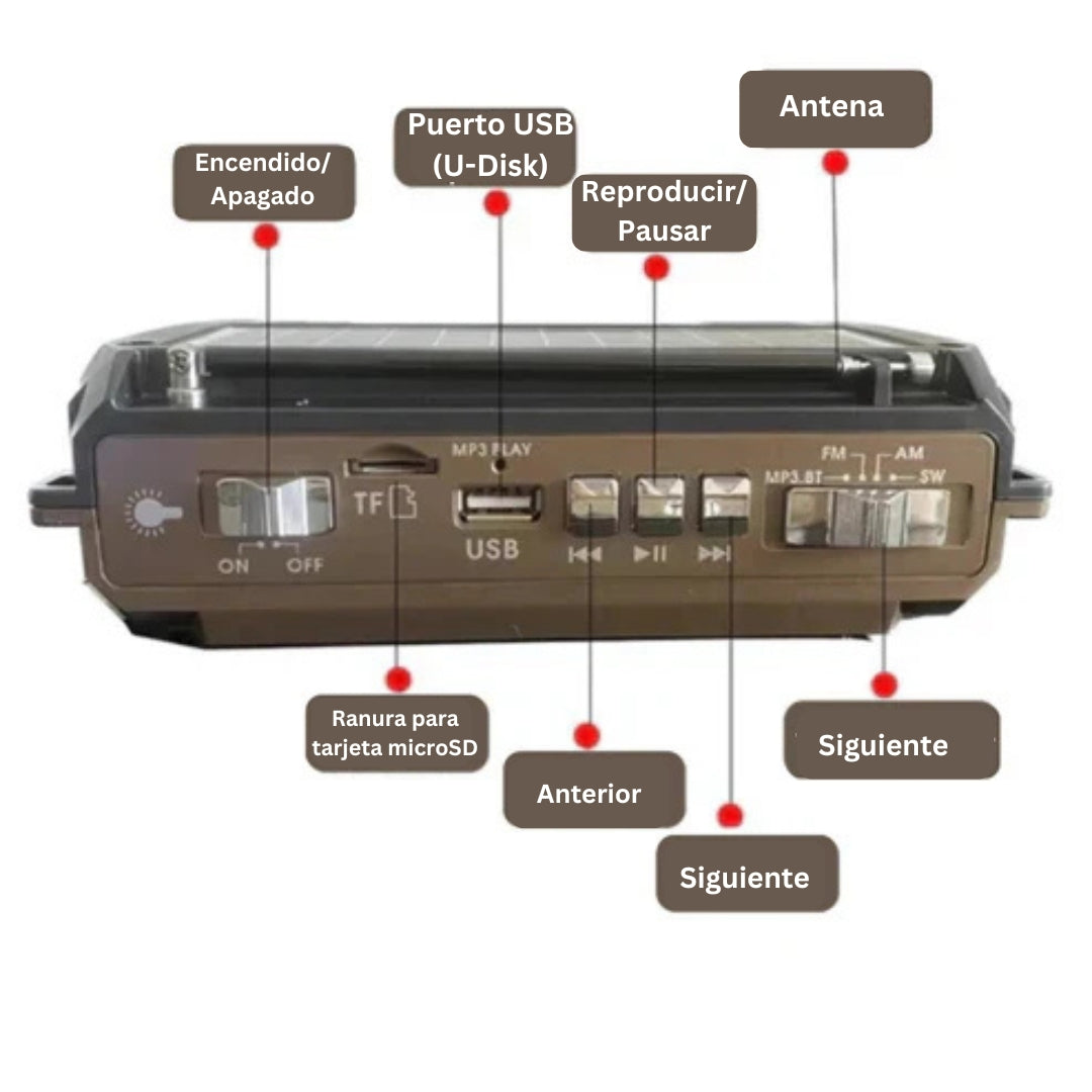 StormGuard | Radio de emergencia con powerbank y placa solar