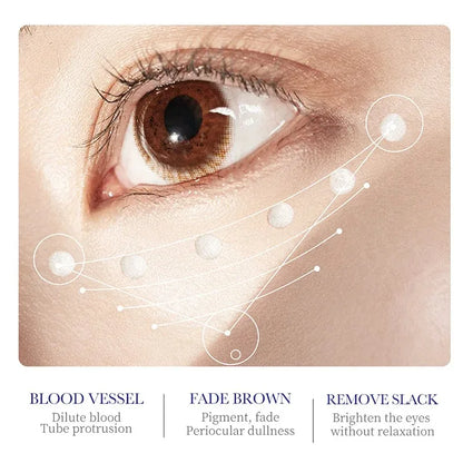 Crema antiojeras